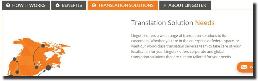 Lingotek multilingual plugin