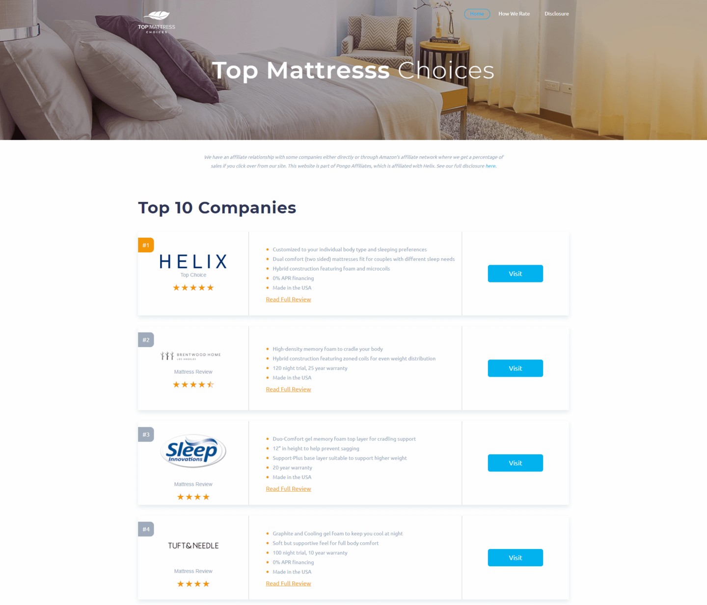 Top Matress Home Page