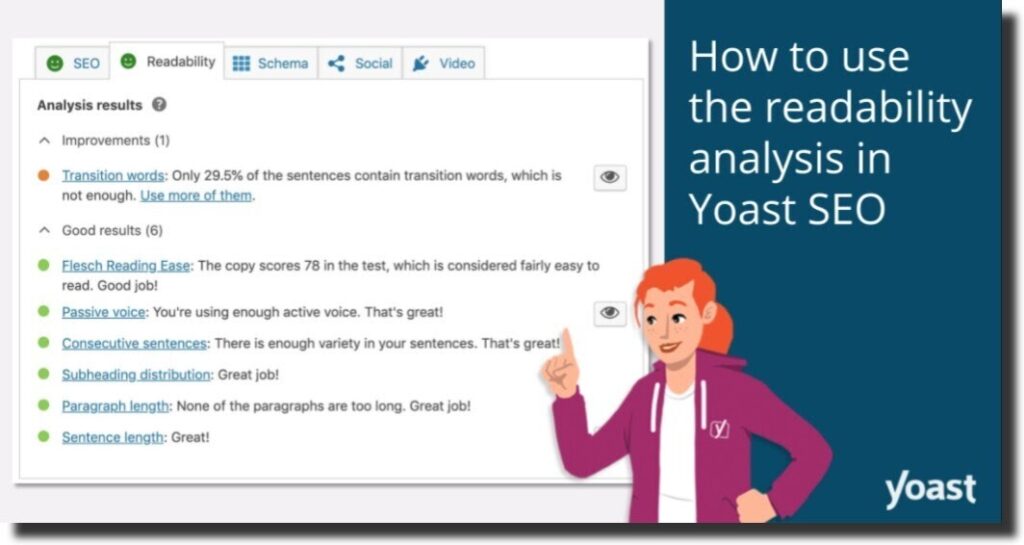 YOAST website analysis