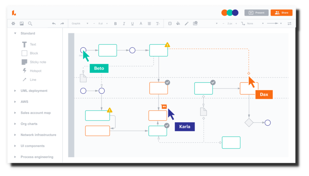 lucidchart infographic tool