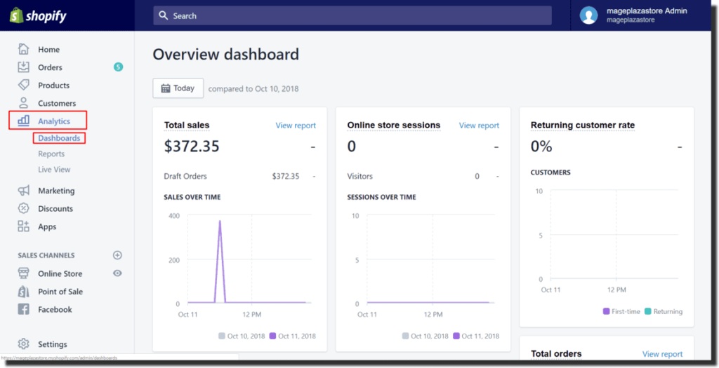 Shopify Login For Admin, Partner Dashboard, & Customer