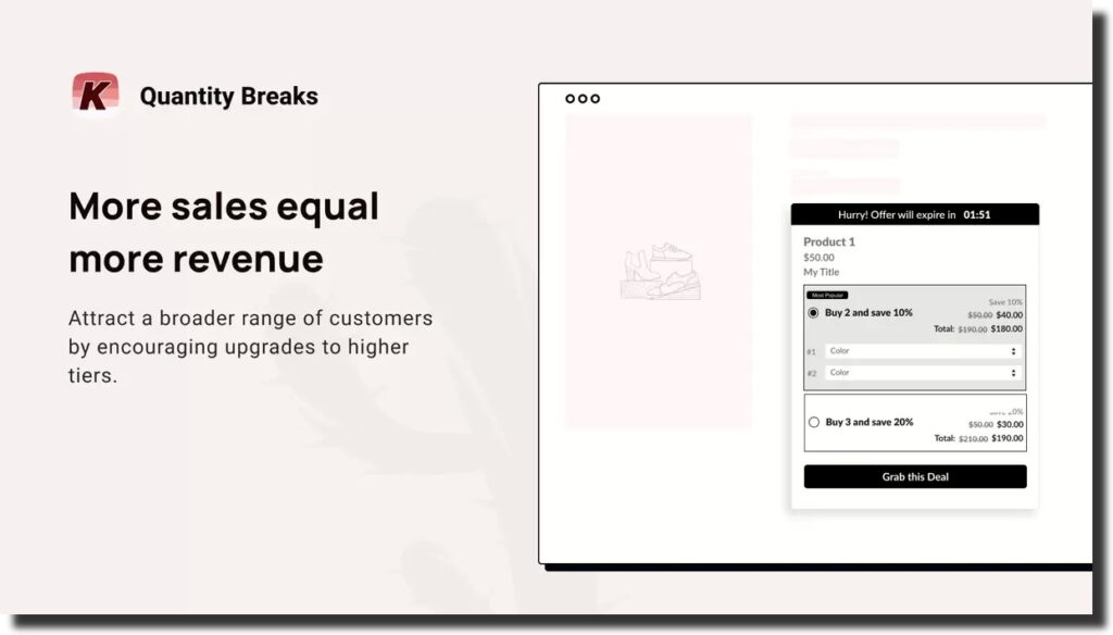 Quantity Breaks‑Tiered Pricing